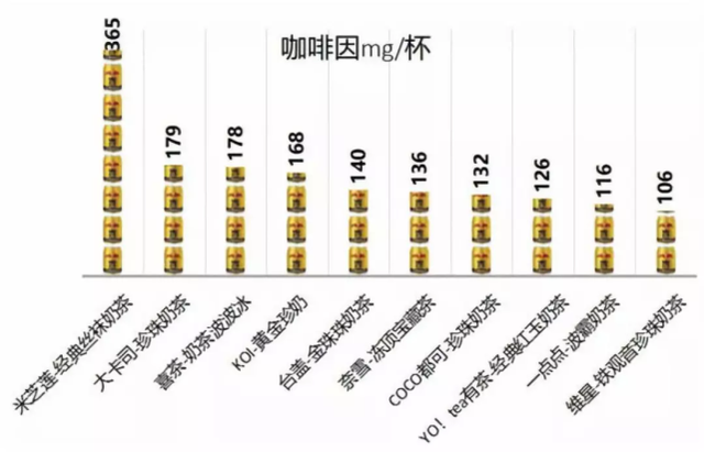 茶颜悦色VS茶颜观色，傻傻分不清楚：别让山寨奶茶，毁了我们一生(图41)