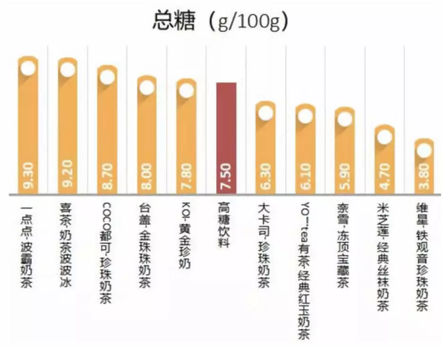 茶颜悦色VS茶颜观色，傻傻分不清楚：别让山寨奶茶，毁了我们一生(图43)