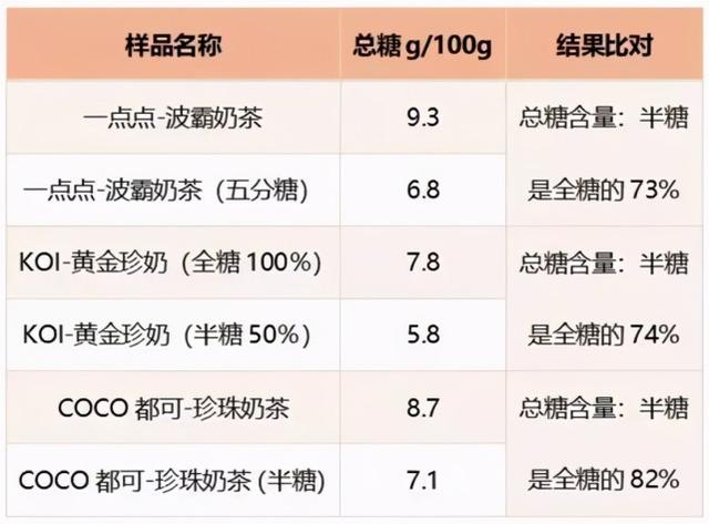 茶颜悦色VS茶颜观色，傻傻分不清楚：别让山寨奶茶，毁了我们一生(图44)